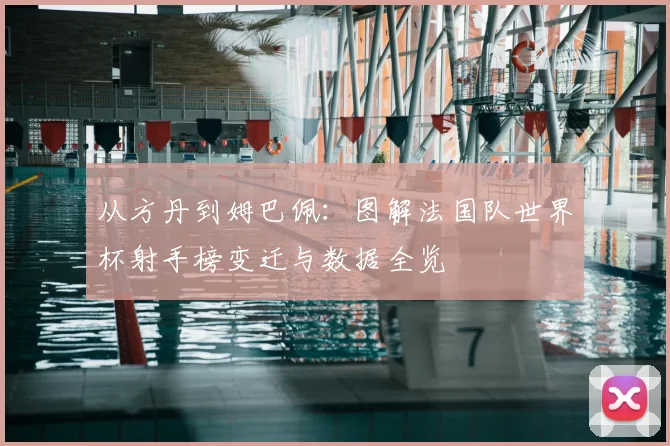 从方丹到姆巴佩：图解法国队世界杯射手榜变迁与数据全览